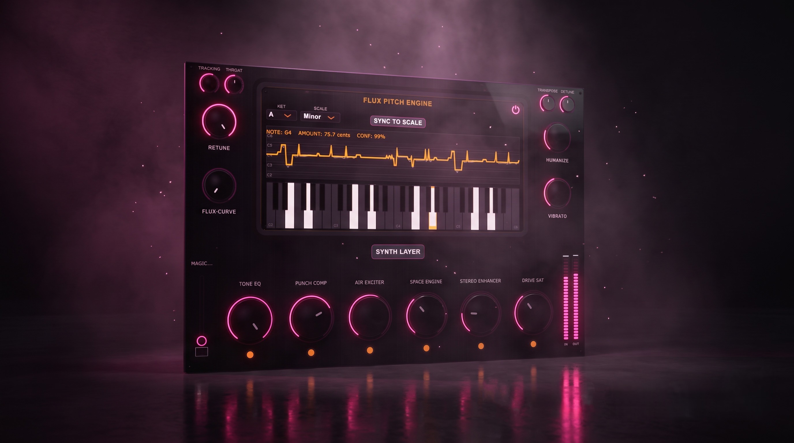 FluxPro Plugin